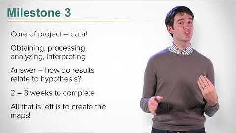 Geospatial Analysis Project - Learn Data Analysis