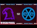 Fsf v exe  div 1 rocket league highlights  grand finals  student champs 2022