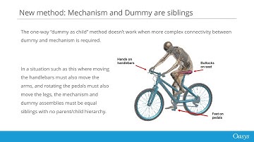 PRIMER Export Dummy as Mechanism (LS-DYNA Automotive Workflow: Crash and Safety)