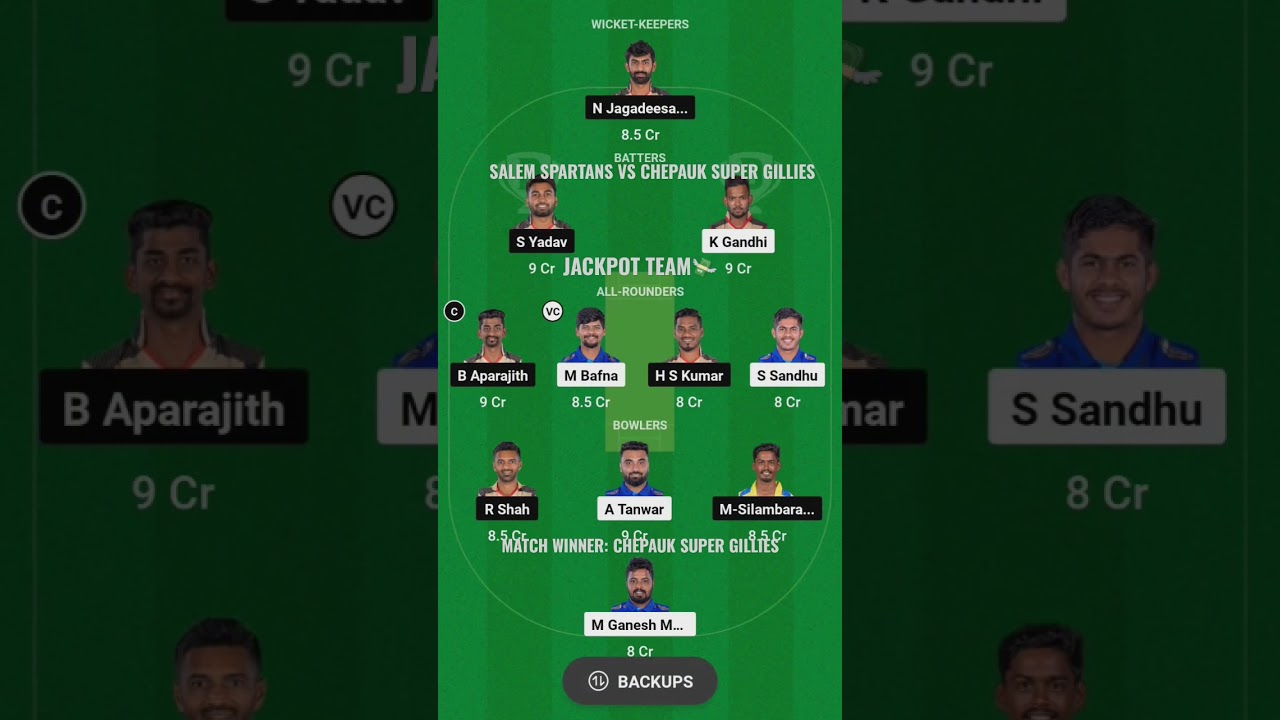 Salem Spartans vs Chepauk super gillies 