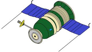 Soyuz 7K-L1 | Wikipedia audio article