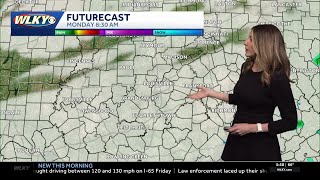 Unsettled Sunday