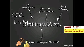 UGC NETPAPER1&2 Exam 20-21,net 20-21,csir net ugc-21,implicit,calculus,logarithmic differentiation