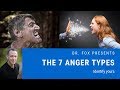 The 7 Anger Types and How to Recognize Them - Questionnaire Included