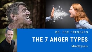 The 7 Anger Types and How to Recognize Them - Questionnaire Included