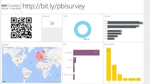 Power BI for Developers - Laurent Amar & Peter Myers