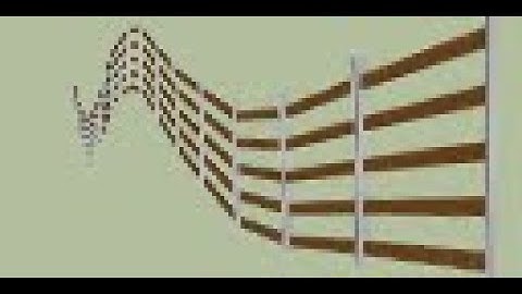 Creating Fences for Photomontage and SketchUp