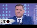 Oko: Intervju, Milorad Dodik