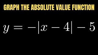 #57. How to Graph an Absolute Value Function with Shifts and a Reflection