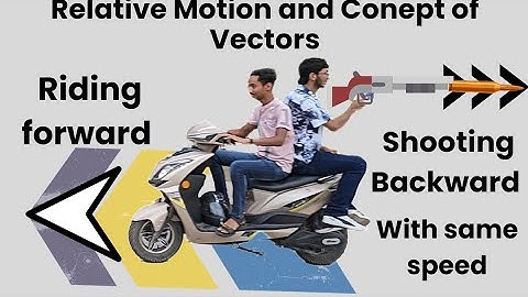 Shooting bullet backward while riding forward.|#Physicsexperiment #experimentsats2c