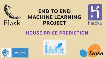 End to End Machine Learning Project with Deployment | House Price Prediction | Kaggle | Flask