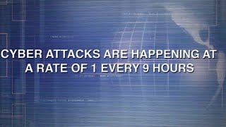 Commercial Cyber Warfare