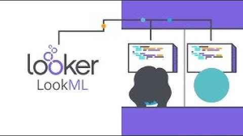 Looker SQL Parameter (LookML)
