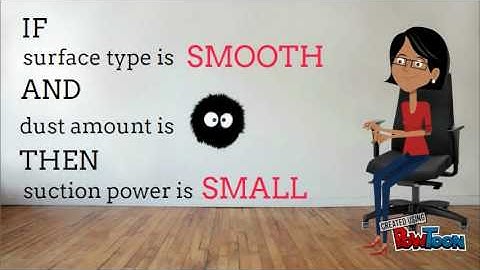 Fuzzy Vacuum Cleaner