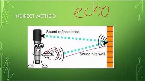 Sound || GCSE IGCSE O Level Physics
