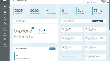 Upgrading a Phone System｜How to VoIP｜byphone