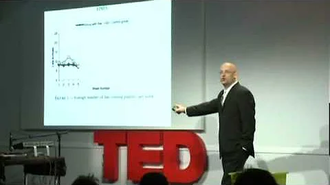 Clay Shirky on TED Short version
