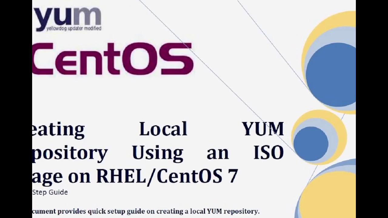 Centos repositories. Centos repositories