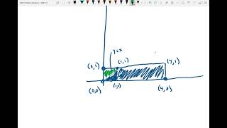2003 AMC 10A: Problem 12
