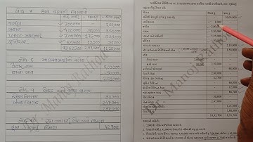 વાર્ષિક હિસાબો (પાયોનિયર લિ.) | Guj. Uni. B.Com. Sem 2 | Fin Acc | VNSGU B.Com sem 3 | Corporate Acc