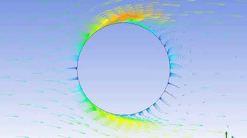 Magnus Effect Using Ansys (Vectors)