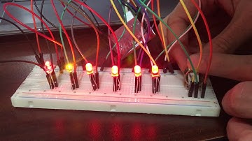 BBM434 EMBEDDED SYSTEMS LAB - 7