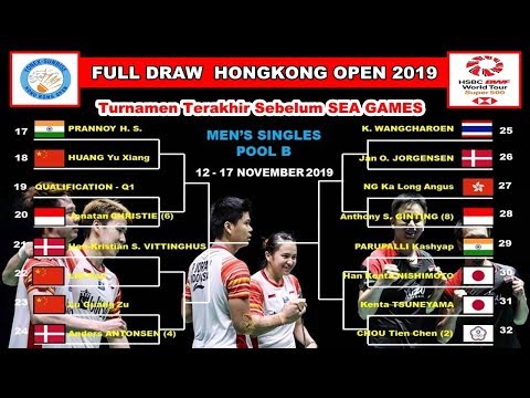 Hasil Drawing Hong Kong Open 2019 | Draw Yonex Sunrise Hong Kong Open 2019