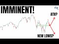 Smart Money RISK-OFF Ahead Of BIG STOCK MARKET NEWS? [SP500, QQQ, TSLA, ARKK, Bitcoin]