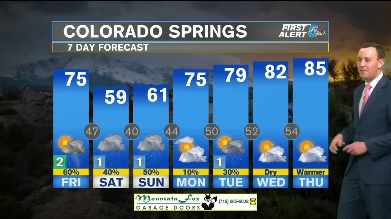 Weather Alert Day: Strong to severe thunderstorms possible - YouTube