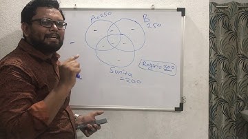 DI2009 Q5-8 Sunita Ragini Venn Diag ( CAT2019) Question in description