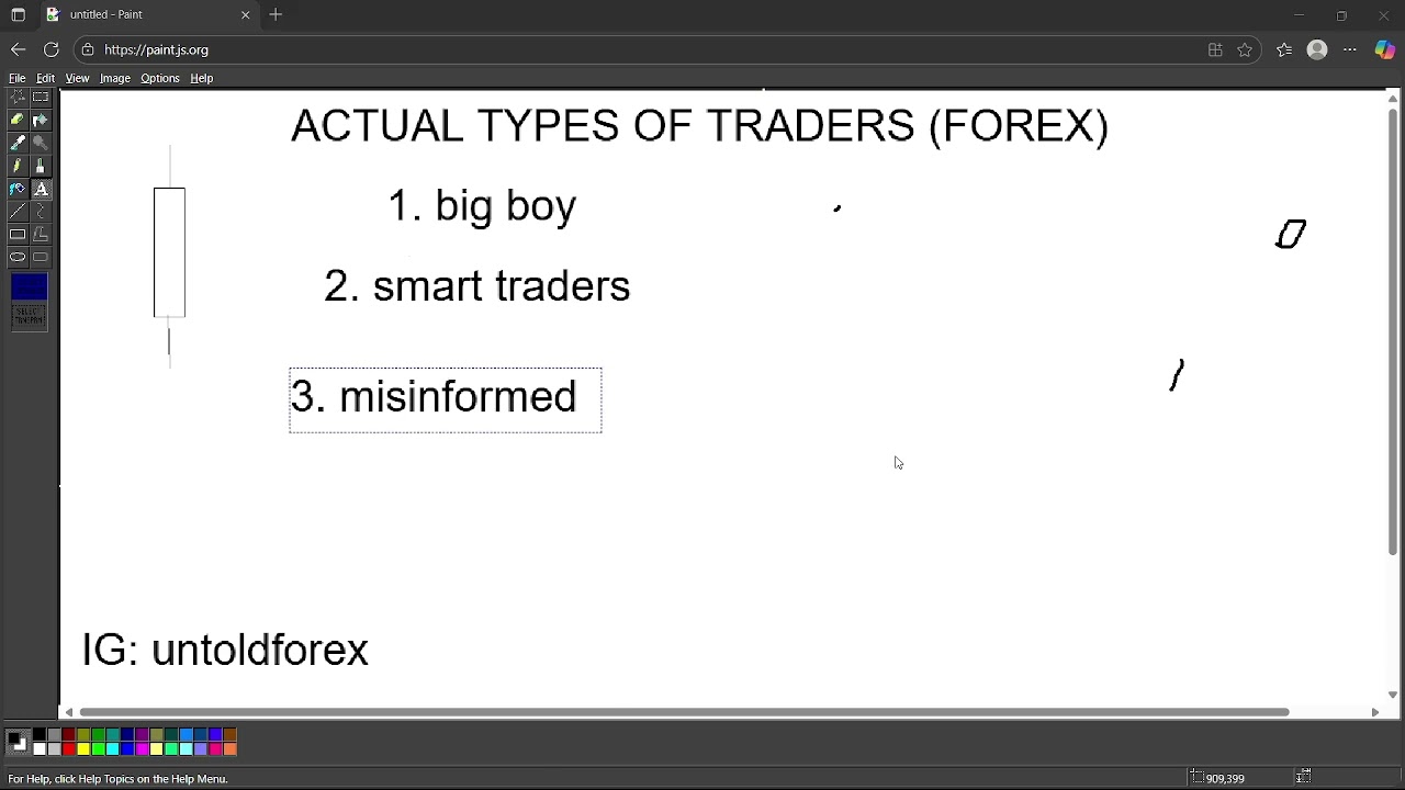 Forex First Lesson for Beginners | Learn Forex from Actual Market Players
