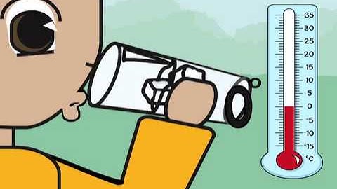 How to Read a Number Line