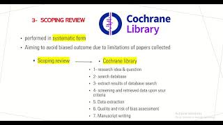 Lecture 16: Different types of review articles: Dr. Ayat Mostafa