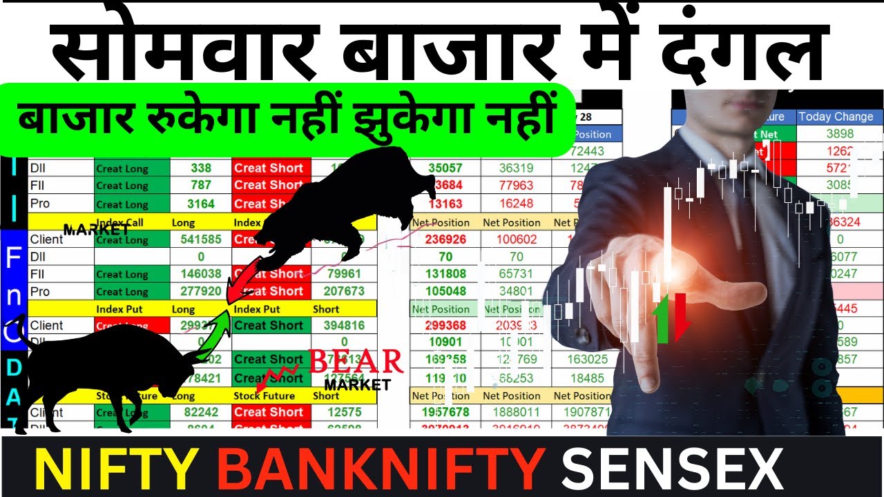 fno data for tomorrow 🚀 Monday fii & dii data 🚀niftymonday ce ya pe option🚀 FII F&O Data Analysis