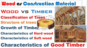 What are the types of Wood & Timber?|Characteristics of Timber|All about Timber & Wood|WoodvsTimber