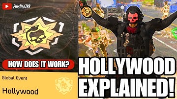 HOLLYWOOD EXPLAINED!💥 How does the Global Event work?🤔 - The Division 2