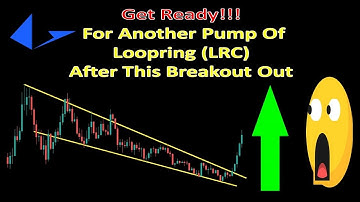 Get Ready!!! For Another Pump Of Loopring (LRC) After This Breakout Out