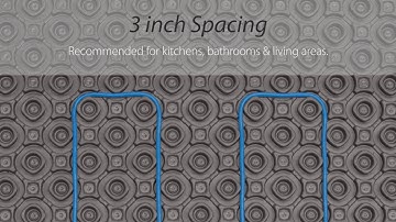 HeatMatrix Installation Video