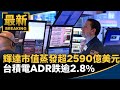 軍購與防衛