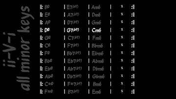 minor ii-V-i (all minor keys, 120 BPM)