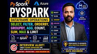 06. PySpark DataFrame Tutorial | Select, Filter, OrderBy, GroupBy, Agg, Count, Sum, Max & Limit