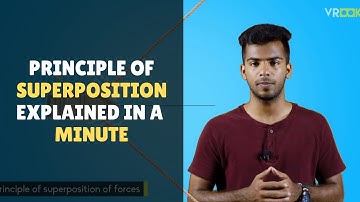What is Principle of superposition of forces?  |  #engineering #iit #iitjeephysics