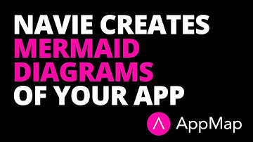 Automate Code Planning & Design with AppMap Navie AI Architect