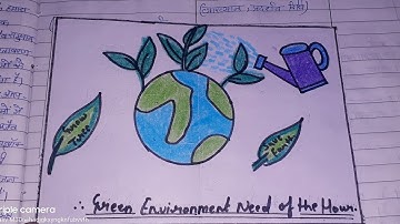 Environment ‐lessonplan (Biology) #macro #teaching #lessonplan #college #trending #motivation