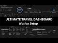 How to Organize Every Trip in One Place — Documents, Bookings, Expenses, and Itinerary