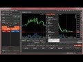 ПРОМО VirtualTradePad Торговля в 1 клик