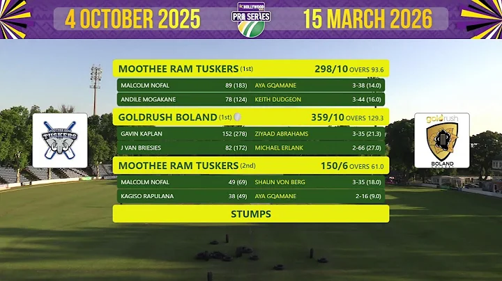CSA Division 1: 4-Day Series | Mothee Ram Tuskers vs Goldrush Boland - Day 3 | 2025/26