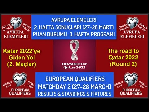 Dünya Kupası Avrupa Elemeleri 2.Hafta Sonuçları/Puan Durumu-3.Hafta Programı, European Qualifiers R2