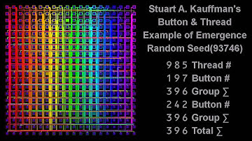Emergent Networks random seed(93746)