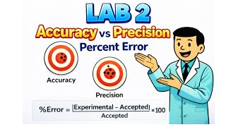 General Chemistry Lab Explained: Density, Measurements, and Error (Full Walkthrough) screenshot 5
